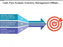 Cash flow analysis inventory management affiliate marketing event marketing cpb
