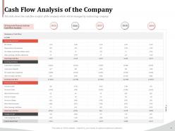 Cash flow analysis of the company ppt file design