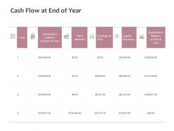 Cash Flow At End Of Year Capital Recovery Investment Ppt Powerpoint Presentation Designs