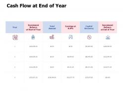 Cash flow at end of year investment analysis ppt powerpoint presentation file diagrams