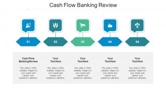 Cash Flow Banking Review Ppt Powerpoint Presentation Ideas Graphic Images Cpb