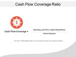 Cash flow coverage ratio