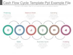 Cash flow cycle template ppt example file