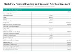 Cash flow financial investing and operation activities statement