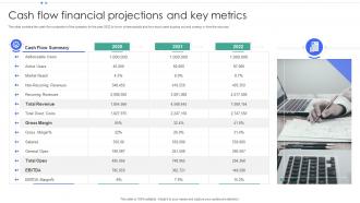 Cash Flow Financial Projections And Key Metrics
