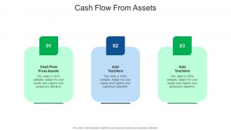 Cash Flow From Assets In Powerpoint And Google Slides Cpb