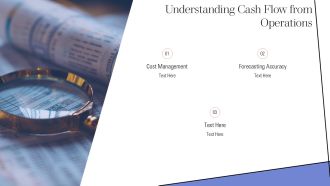 Cash Flow From Operating Activities PPT Outline AT Customizable Professional