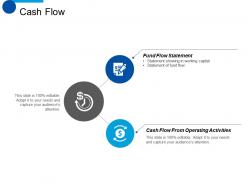 Cash flow fund flow statement ppt summary background designs