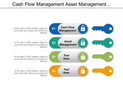 Cash flow management asset management customer relationship management