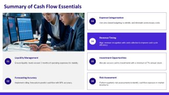 Cash Flow Management Essentials PPT Outline AT Impressive Colorful
