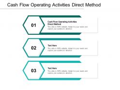 Cash flow operating activities direct method ppt powerpoint presentation gallery microsoft cpb
