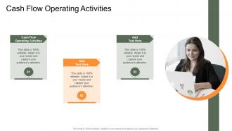 Cash Flow Operating Activities In Powerpoint And Google Slides Cpb