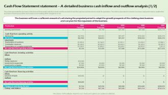 Cash Flow Statement A Detailed Business Cash Inflow Stationery Business BP SS