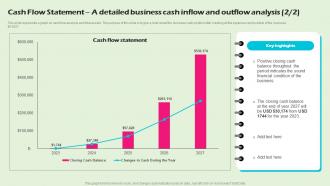 Cash Flow Statement A Detailed Business Cash Inflow Stationery Business BP SS Impactful Multipurpose