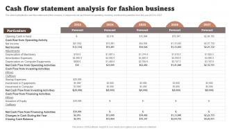 Cash Flow Statement Analysis For Fashion Business Fashion Startup Business Plan BP SS