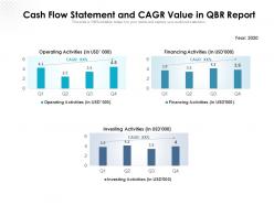 Cash flow statement and cagr value in qbr report