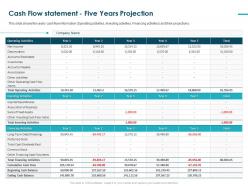 Cash flow statement five years projection pitch deck raise funding bridge financing ppt tips