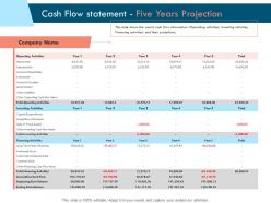 Cash Flow Statement Five Years Projection Ppt Powerpoint Presentation Gallery Model