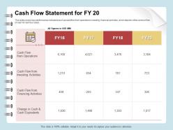 Cash flow statement for fy 20 flow ppt powerpoint model