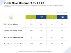 Cash flow statement for fy 20 investing activities ppt powerpoint presentation layout