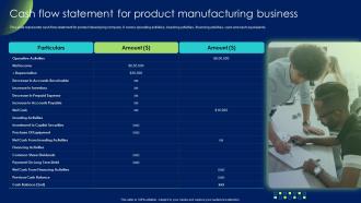 Cash Flow Statement For Product Manufacturing Product Development And Management Strategy
