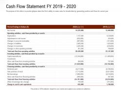 Cash flow statement fy 2019 2020 rethinking capital structure decision ppt powerpoint presentation show