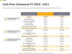 Cash flow statement fy 2020 2021 ppt powerpoint presentation icon example
