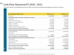 Cash flow statement fy 2020 2021 understanding capital structure of firm ppt portrait