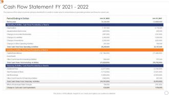 Cash Flow Statement FY 2021 2022 Optimize Business Core Operations
