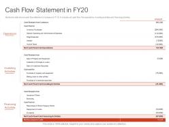 Cash flow statement in fy20 ppt powerpoint presentation visual aids