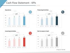 Cash flow statement kpis business purchase due diligence ppt information