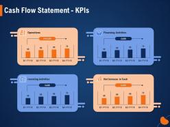 Cash flow statement kpis increase in cash ppt powerpoint presentation styles background