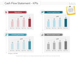 Cash flow statement kpis merger and takeovers ppt powerpoint icon smartart