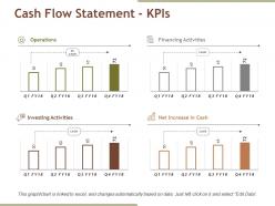 Cash flow statement kpis powerpoint slide deck samples