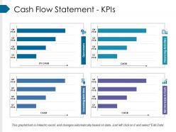 Cash flow statement kpis ppt background images