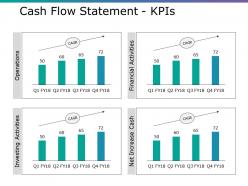 Cash flow statement kpis ppt file outfit