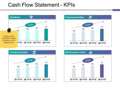 Cash flow statement kpis ppt professional