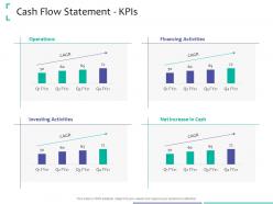 Cash Flow Statement Kpis Strategic Due Diligence Ppt Powerpoint Presentation Slide