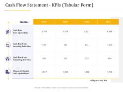 Cash flow statement kpis tabular form business due diligence ppt powerpoint layout