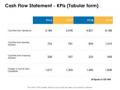 Cash flow statement kpis tabular form operations financing ppt powerpoint guide
