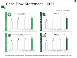 Cash flow statement kpis template 2 presentation backgrounds