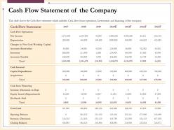 Cash Flow Statement Of The Company Depreciation Ppt Powerpoint Presentation Show