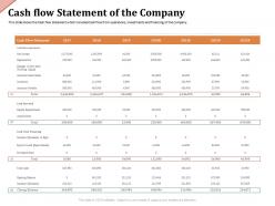 Cash flow statement of the company repurchased ppt powerpoint presentation visuals