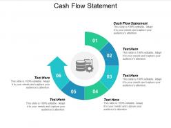Cash flow statement ppt powerpoint presentation model information cpb
