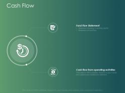 Cash flow statement ppt powerpoint presentation outline design templates