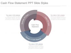 Cash flow statement ppt slide styles