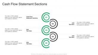 Cash Flow Statement Sections In Powerpoint And Google Slides Cpb