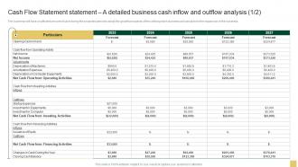 Cash Flow Statement Statement A Detailed Business Cash Inflow Sample Northern Trust Business Plan BP SS