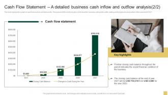 Cash Flow Statement Statement A Detailed Business Cash Inflow Sample Northern Trust Business Plan BP SS Colorful Compatible