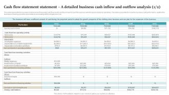 Cash Flow Statement Statement A Detailed Business Drop Shipping Start Up BP SS